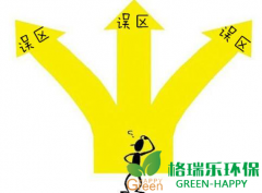 室內(nèi)裝修除甲醛誤區(qū)