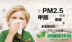 新房甲醛超標(biāo)多少不能?。?/></a></div>
              <div   id=