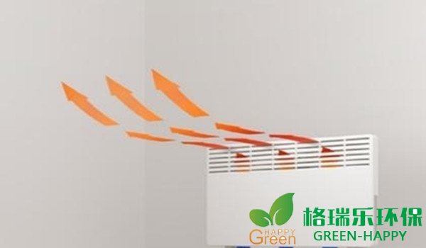 武漢除甲醛，格瑞樂，甲醛檢測，甲醛治理，電暖器