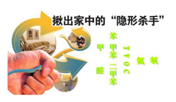 如何辨別除甲醛誤區(qū)？不看后悔一輩子！,甲醛誤區(qū)，甲醛，除甲醛誤區(qū)