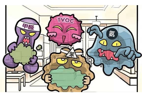 室內(nèi)局部消除甲醛能夠清除甲醛嗎？,局部消除甲醛,除甲醛,甲醛