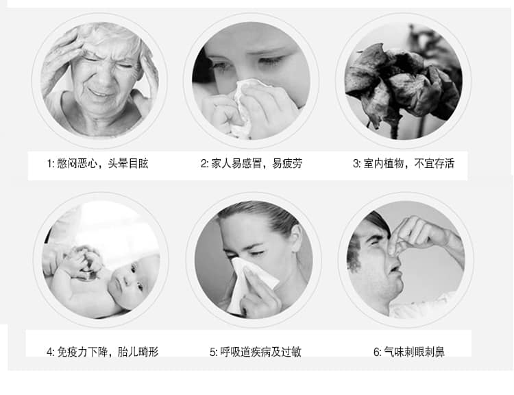 1: 憋悶惡心，頭暈?zāi)垦?，2: 家人易感冒，易疲勞，3: 室內(nèi)植物，不宜存活，4: 免疫力下降，胎兒畸形，5: 呼吸道疾病及過(guò)敏，6: 氣味刺眼刺鼻