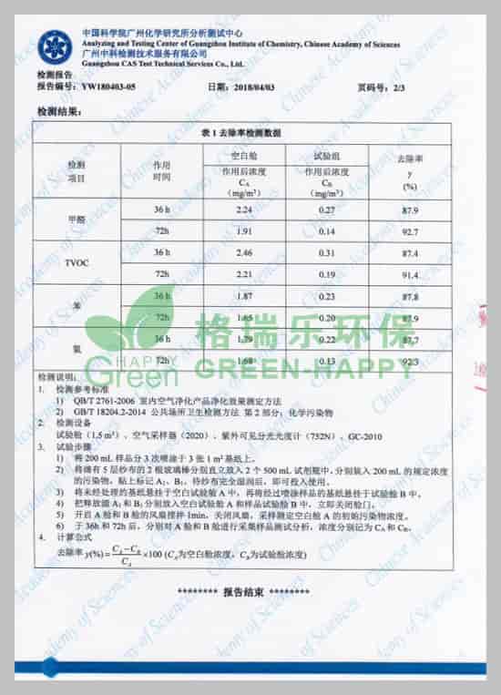 武漢除甲醛,武漢甲醛治理,武漢除甲醛公司，湖北格瑞樂環(huán)保工程有限公司綠快光催化植物生物觸媒有害氣體去除率檢測報(bào)告