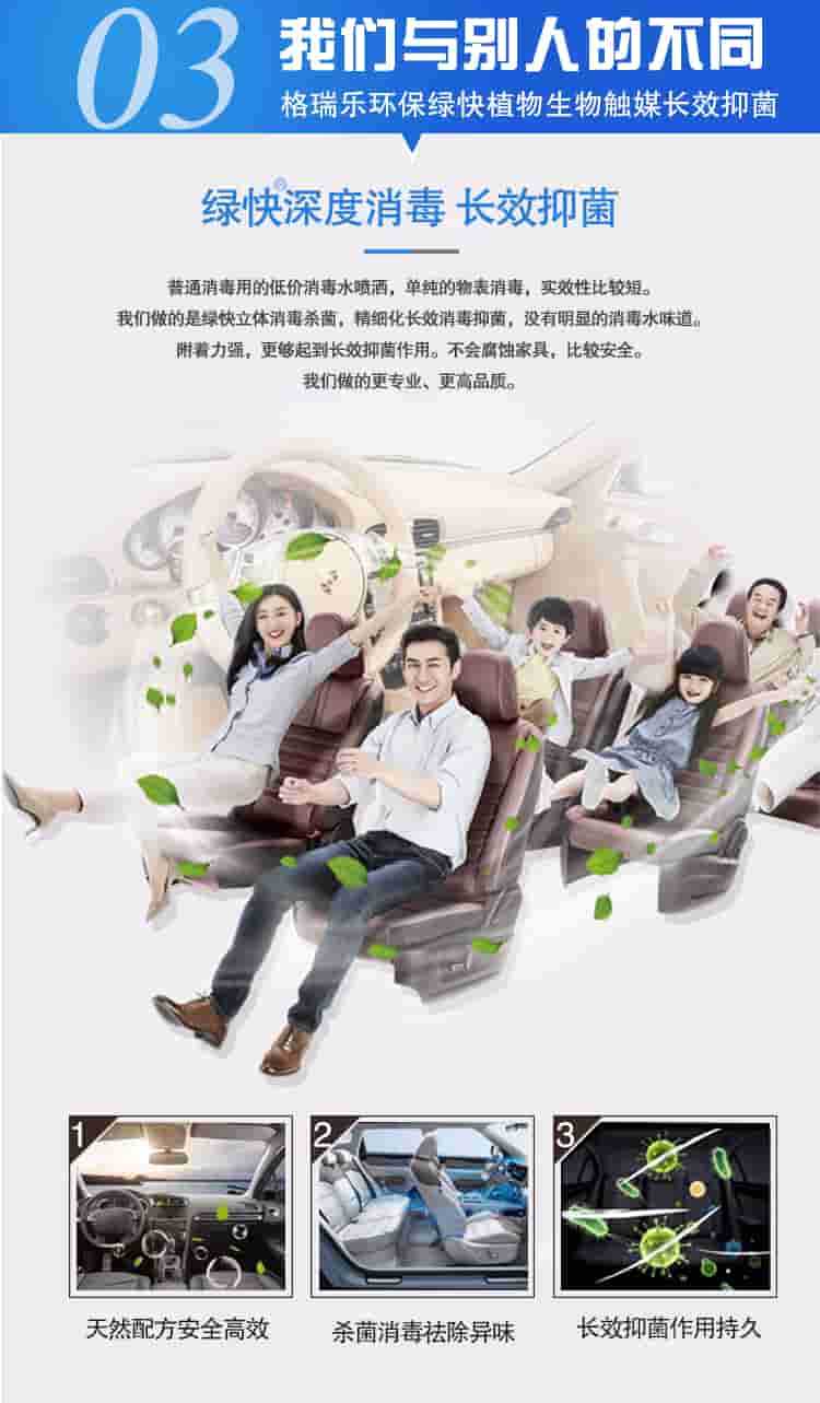 我們與別人的不同，格瑞樂環(huán)保綠快植物生物觸媒長(zhǎng)效抑菌，綠快深度消毒，長(zhǎng)效抑菌，普通消毒用的低價(jià)消毒水噴灑，單純的物表消毒，實(shí)效性比較短。我們做的是綠快立體消毒殺菌，精細(xì)化長(zhǎng)效消毒抑菌，沒有明顯的消毒水味道。附著力強(qiáng)，更夠起到長(zhǎng)效抑菌作用。不會(huì)腐蝕家具，比較安全。我們做的更加專業(yè)、更高品質(zhì)，天然配方安全高效，殺菌消毒祛除異味，長(zhǎng)效抑菌作用持久。