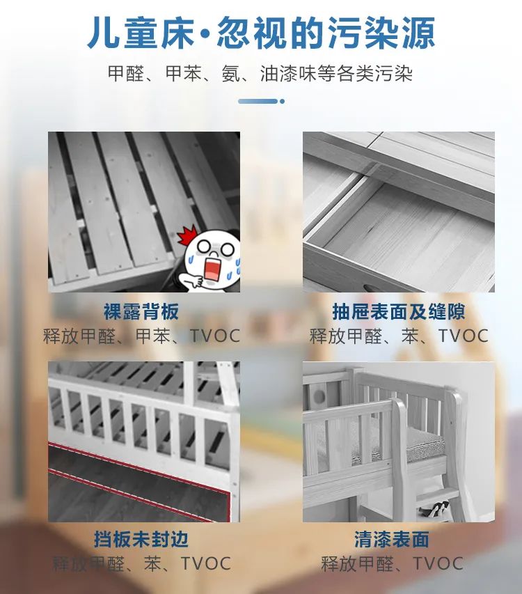 兒童床·忽視的污染源,甲醛、甲苯、氨、油漆味等各類污染,裸露背板, 釋放甲醛、甲苯、TVOC, 擋板未封邊, 抽屜表面及縫隙 釋放甲醛、苯、TVOC