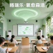 格瑞樂?氧愈森活-培訓(xùn)教室負(fù)氧離子生態(tài)涂層空氣凈化方 格瑞樂?氧愈森活-培訓(xùn)教室負(fù)氧離子生態(tài)涂層空氣凈化方